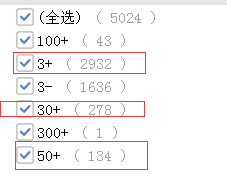 山東公務員報名第3日數據分析 這個職位300+ 山東公務員報名第3日數據分析 這個職位300+